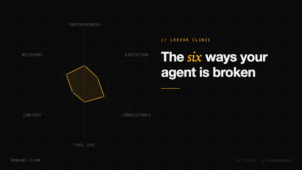 Why AI Agents Fail in Production: The Six Failure Modes, and How to Fix Each