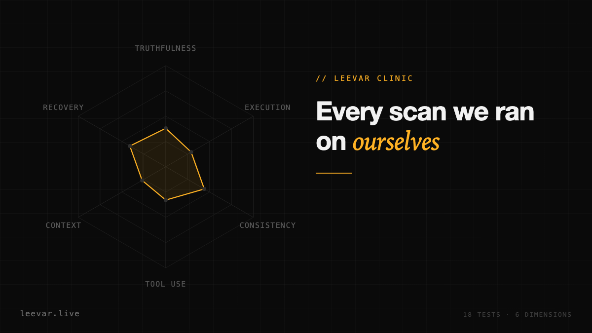 Every Scan We Have Ever Run on Our Own Agents, Including the F
